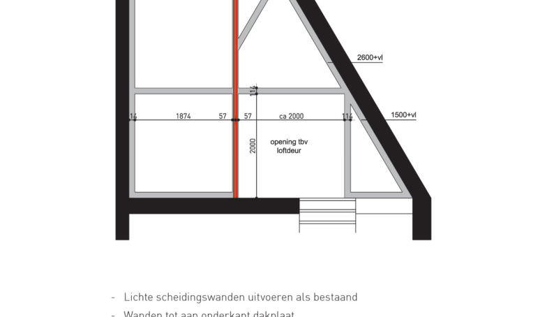 Van papier naar praktijk